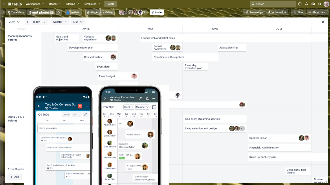 Trello project management software